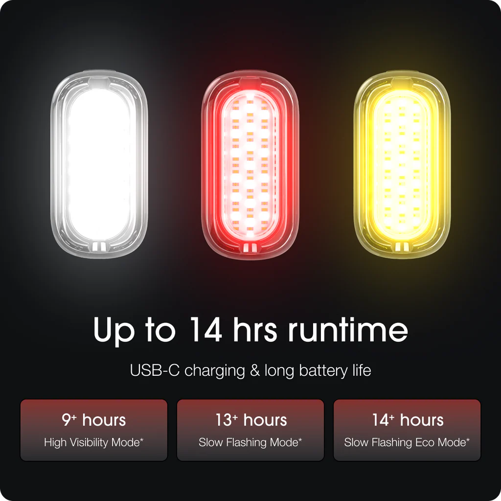 Lumos Firefly Mini LED Bike Lights 2-Pack: Enhanced Visibility, Safer Rides