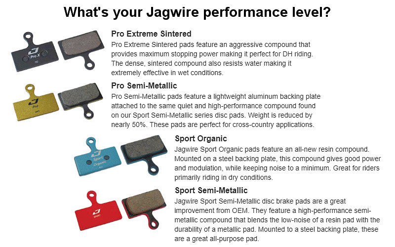 https://cdn11.bigcommerce.com/s-tpvx4esvgk/images/stencil/1280x1280/products/134162/350416/jagwire-mountain-sport-semi-metallic-disc-brake-pads-shimano-rst-tektro-trp-DCA016-chart__81332.1697150243.jpg