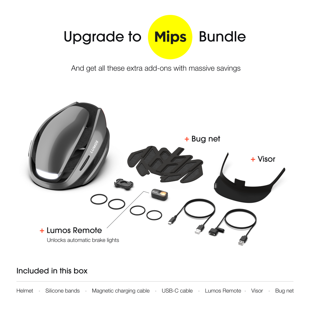 Lumos Ultra Smart Helmet: Integrated LED Lights, Turn Signals, MIPS