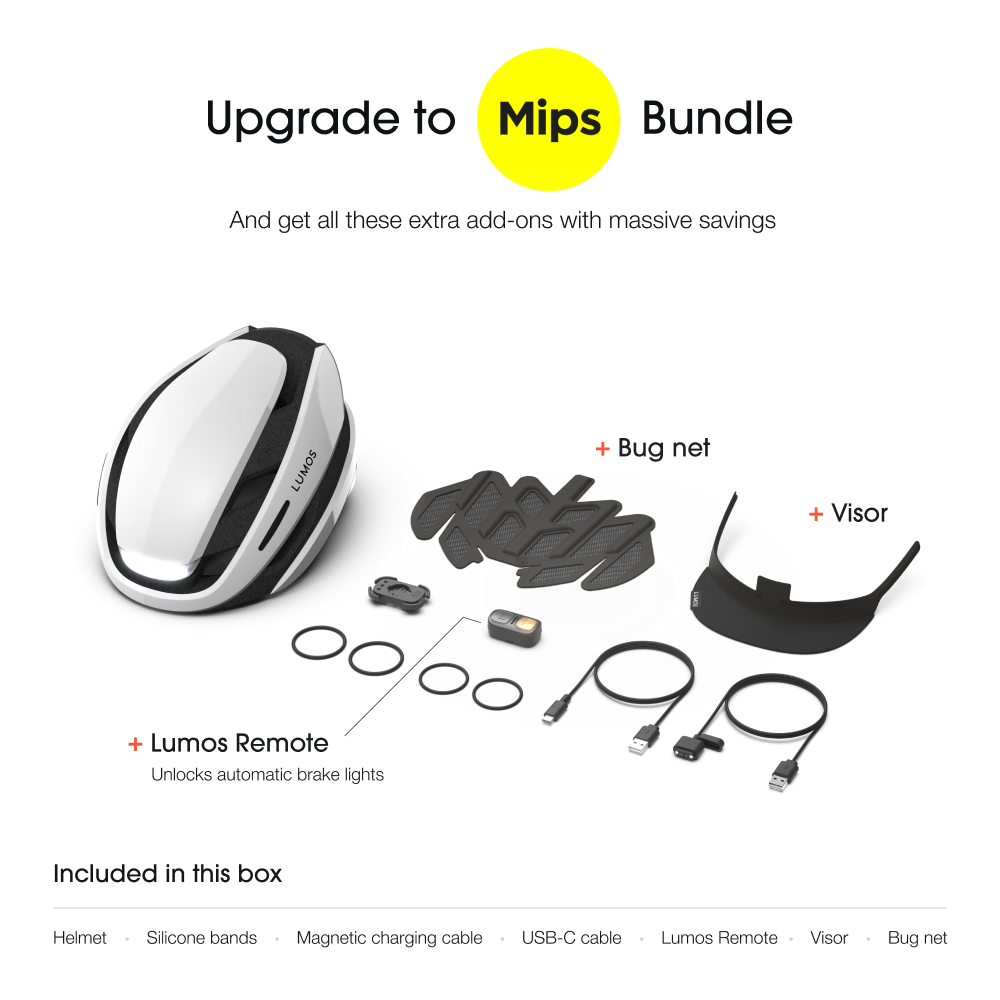 Lumos Ultra Smart Helmet: Integrated LED Lights, Turn Signals, MIPS