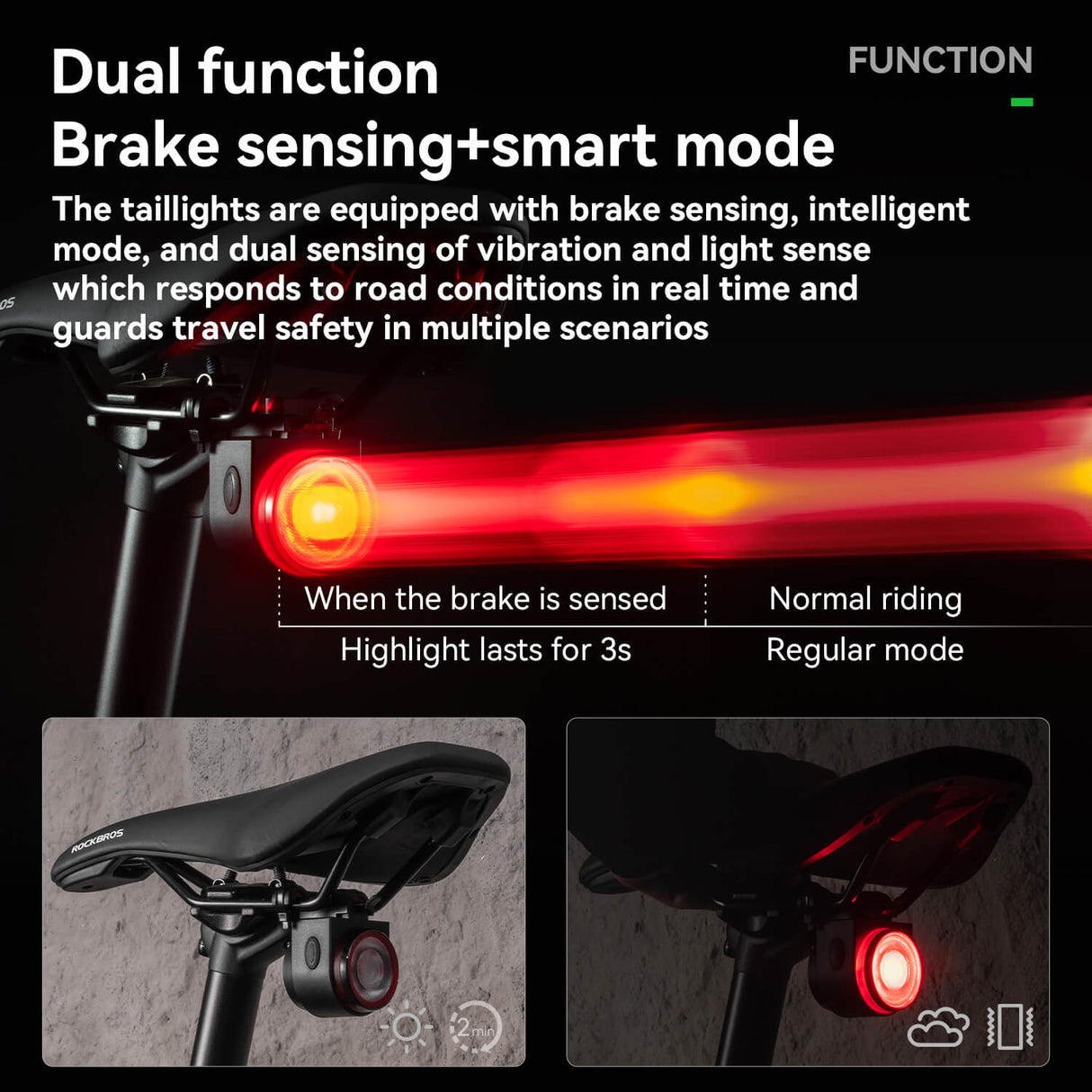 ROCKBROS Wireless Remote Bicycle Tail Light: Anti-Theft Alarm, Horn, Cycling Safety