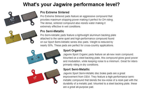 https://cdn11.bigcommerce.com/s-tpvx4esvgk/images/stencil/1280x1280/products/134162/350416/jagwire-mountain-sport-semi-metallic-disc-brake-pads-shimano-rst-tektro-trp-DCA016-chart__81332.1697150243.jpg