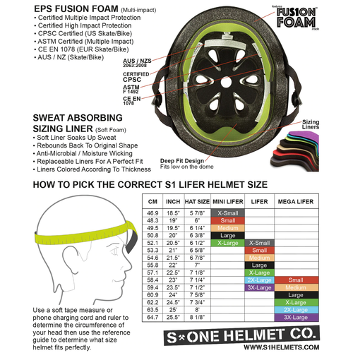 Durable S-One Lifer Skate Helmet: Certified Multi-Impact Protection, Black Matte Pink Straps