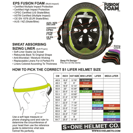 S1 Lifer Blood Red Matte Helmet: Multi-Impact Protection for Skateboarding & Cycling