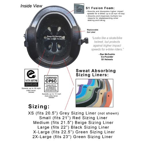 S-One Retro Lifer E-Helmet: Certified Multi-Impact, Deep Fit, Black Matte, E-Bike Ready